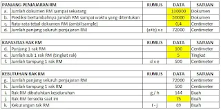 Contoh hitung rak arsip RM