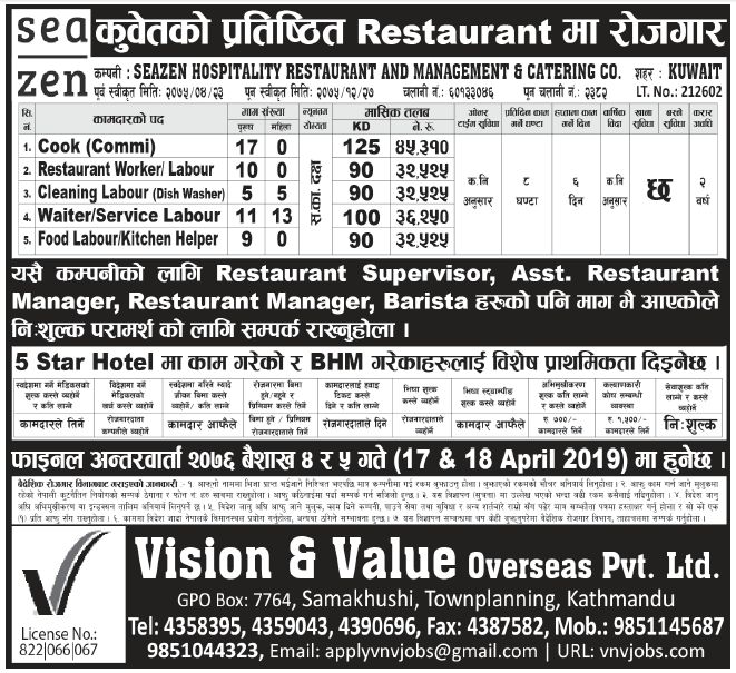 Jobs in Kuwait for Nepali, Salary Rs 45,310