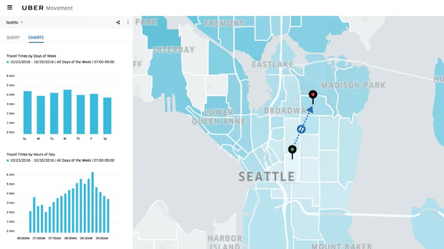 Uber Launches Historic Traffic Map