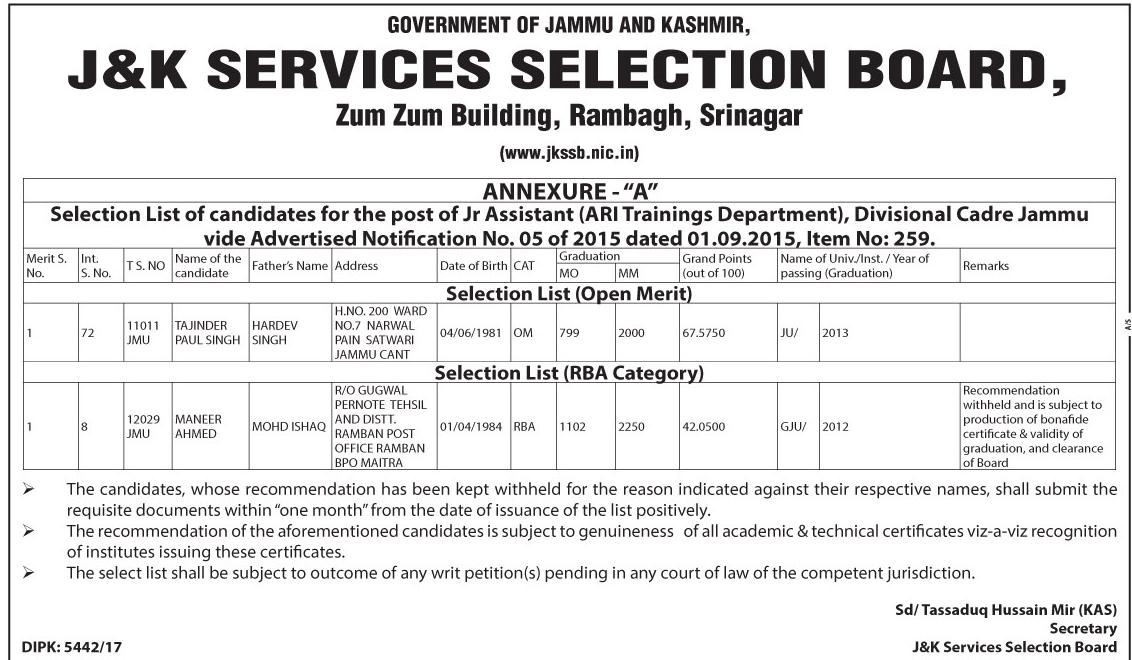 JKSSB Selection List for Junior Assistant Post (ARI Trainings Department - Jammu Division)