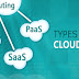 Types of Cloud Services