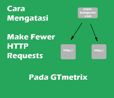 Cara Mengatasi Make Fewer HTTP Requests pada GTmetrix YSlow