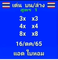 Thailand lottery down + 3up single tips 16-10-2022-Thai lottery 100% sure number 16/10/2022