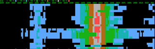 MIKROTIK Spectrum analyzer