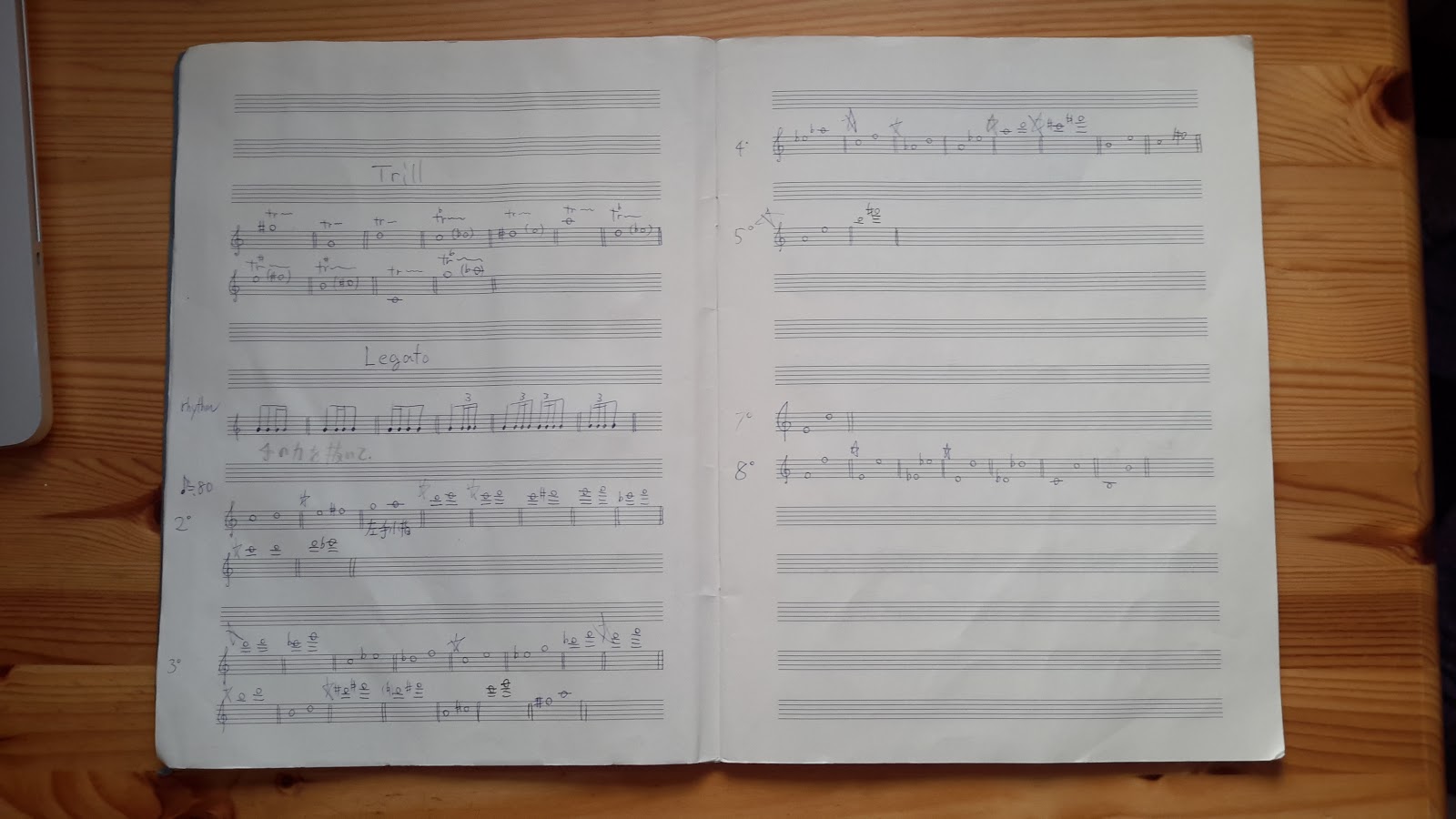練習ノートを作ろう もっと上達するための１０のコツ フルート奏法私論