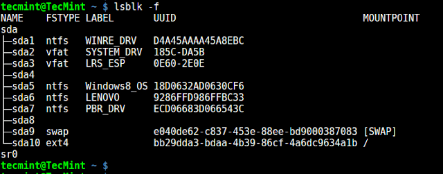 types of linx file