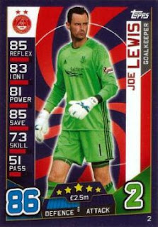 Topps Match Attax SPFL 2016-2017 Aberdeen Set