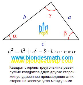 Теорема косинусов. Теорема косинусов для треугольника. Математика для блондинок.