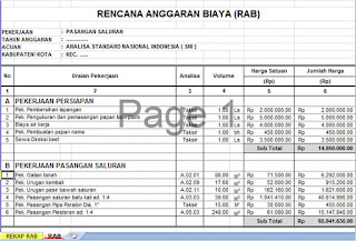 Rencana Anggaran Biaya pekerjaan Pasangan Saluran