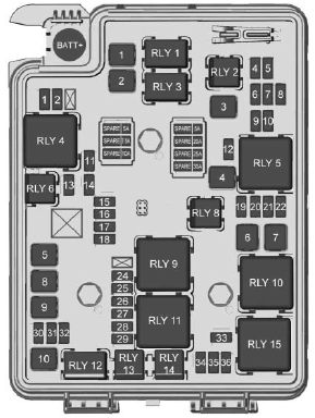 1.8L Engine Compartment Fuse Panel Diagram