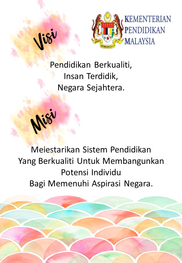 Kandungan Fail Rph 2020 Versi 2 Raihan Jalaludin S Blog
