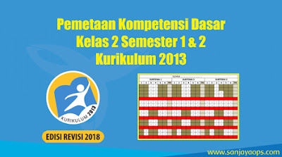 pemetaan kd kelas 2 k13 semester 1 dan 2 tahun 2019/2020