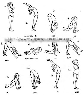 title=Surya Namaskar