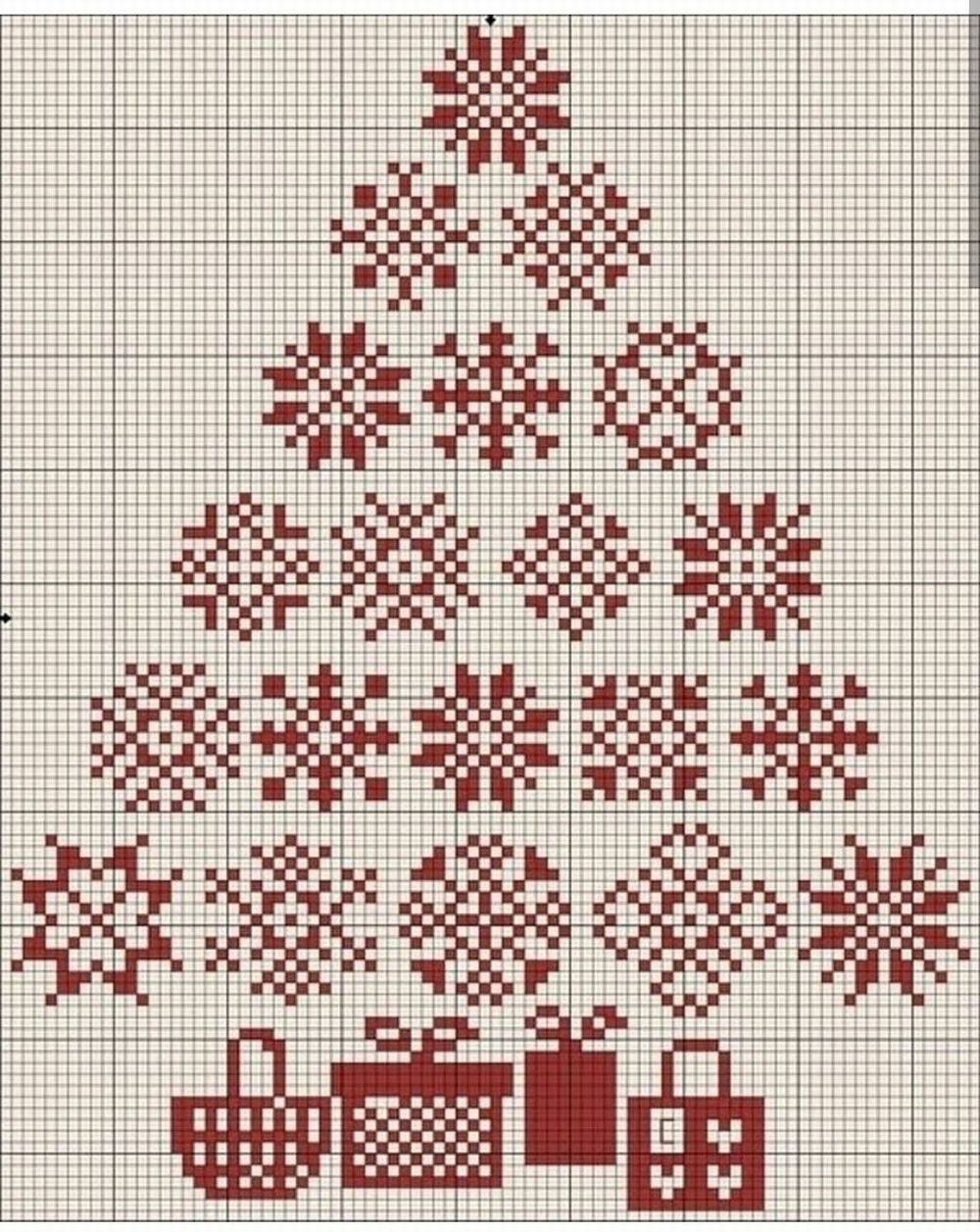 Cross Stitch Free Chart クロスステッチフリーチャート Christmas Tree Gift クリスマスツリー プレゼント