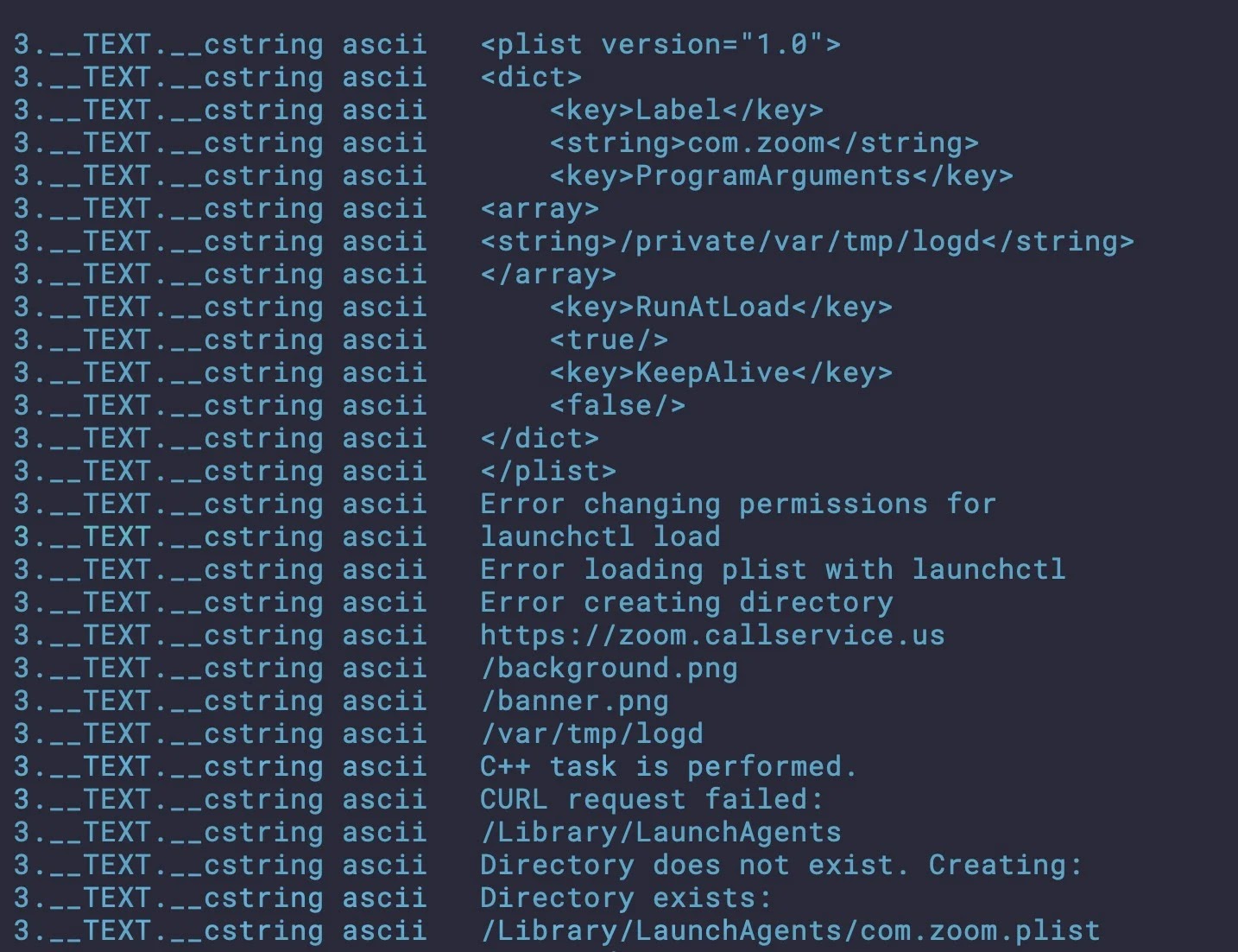 FlexibleFerret Malware