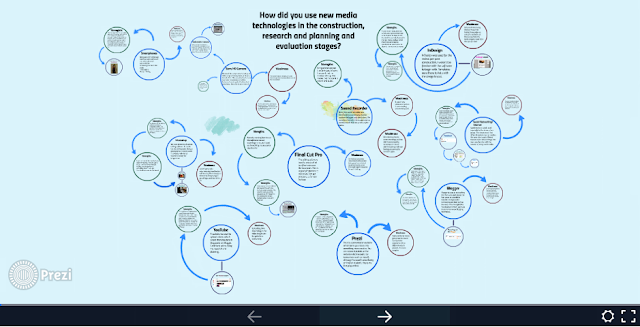 https://prezi.com/zh6wtekcnqco/4-how-did-you-use-new-media-technologies-in-the-construction-research-and-planning-and-evaluation-stages/