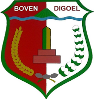 Logo / Lambang Kabupaten Boven Digoel