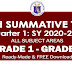 2nd Summative Test: Quarter 1 (FREE Download) Grade 1 - Grade 6