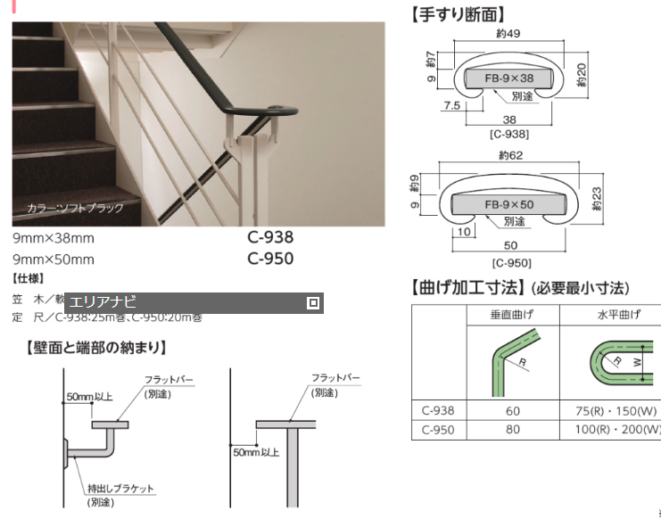 手すり 手すり各部名称 In Revit