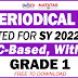 GRADE 1 - 4TH PERIODICAL TESTS (Updated SY 2022-2023) All Subjects with TOS