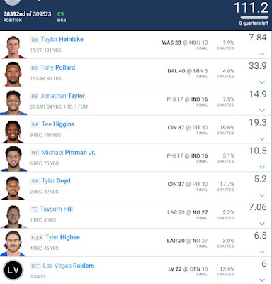 DFS Week 11 Result