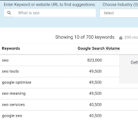 free keyword searching tools