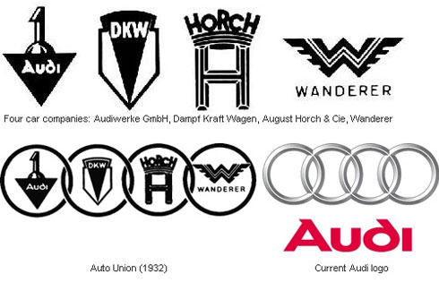 Logo Audi