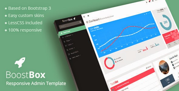 admin template