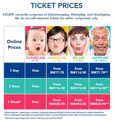escape park penang price