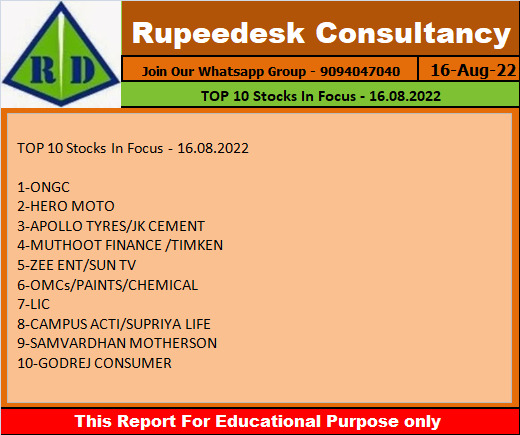 TOP 10 Stocks In Focus - 16.08.2022