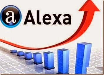  alexa rank