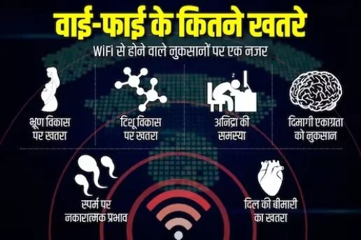 घर में है वाई-फ़ाई?, तो बड़े ख़तरे को दे रहे हो दावत