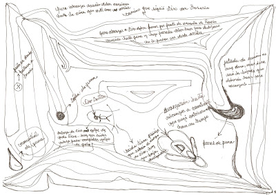 dibujo del medium sobre ubicación de ciro castillo