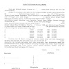 Contoh Surat Pernyataan Ahli Waris Untuk Menjual Tanah - Contoh Surat Kuasa Menjual Tanah Waris - Surat keterangan ahli waris atau surat keterangan waris (skw) adalah surat yang dibutuhkan untuk melengkapi persyaratan atau kelengkapan administratif dalam urusan tertentu.