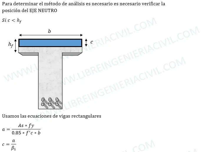 analisis de vigas seccion t como una seccion compuesta