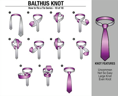 BALTHUS KNOT