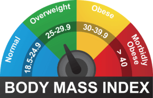 Bmi calculator