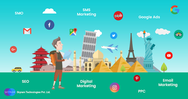 Why Digital Marketing Is Essential for the Travel Industry?