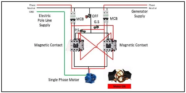 Contactor Interlock  Motor connection