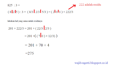 tips pembagian cepat 