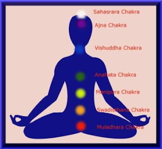 Dale Yoga, armonizar los 7 chakras