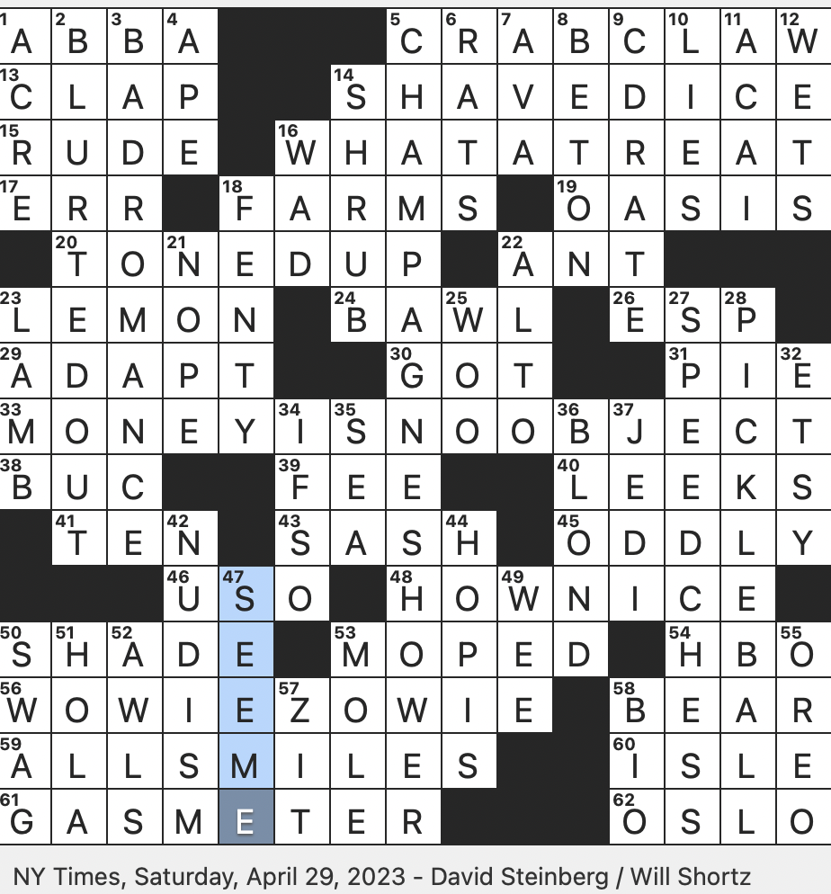 Rex Parker Does the NYT Crossword Puzzle: Voyage group / SAT 4-29-23 /  Target for a certain mallet / Pro whose home stadium features a life-size  pirate ship / 2017 Tony-winning play