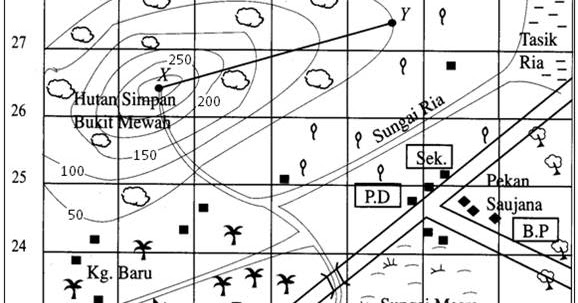 Soalan Geografi Form 1 - Persoalan p