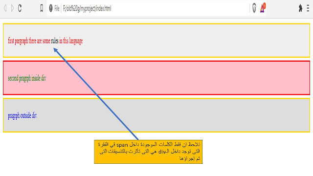 nesting selectors المحددات المتداخلة في css