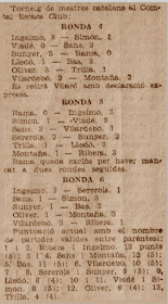 II Torneo de Maestros Catalanes 1936, recorte de prensa