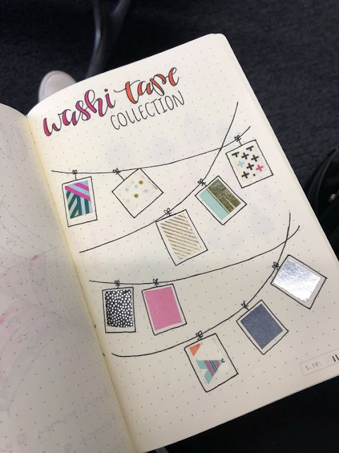 Ideias de páginas para bullet journal