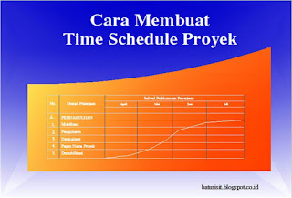 sebagai acuan membuat time schedule adalah rencana anggaran biaya