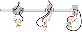 Connection of three-way switch for the control of a lamp from two points