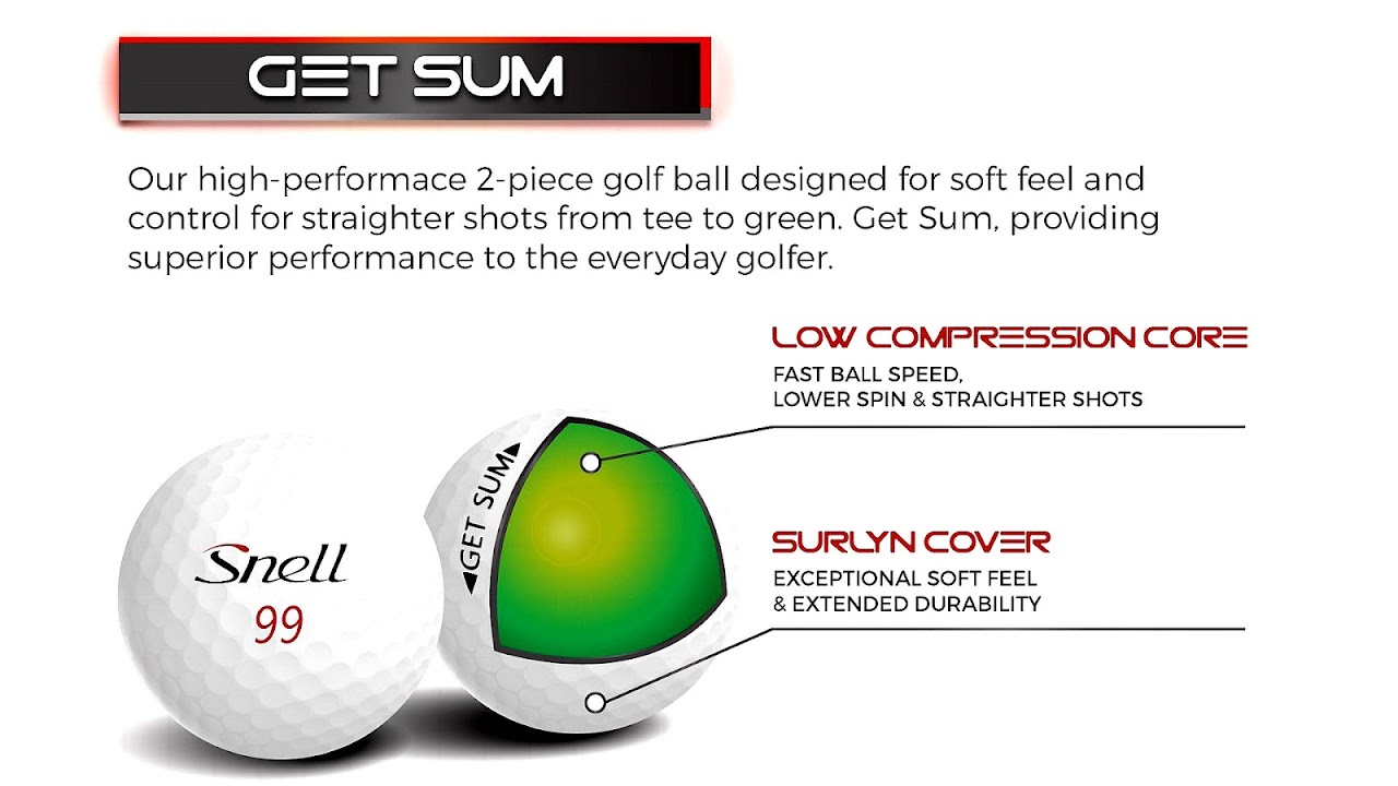 Lowest Spin Golf Ball