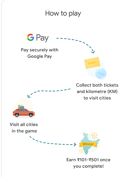 Go india champion Google pay